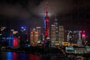 2025年上海落户五大方式条件整理（已更新）